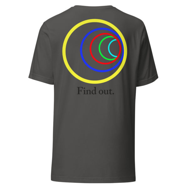 Pablo Torre Find Out Unisex tee - Image 4